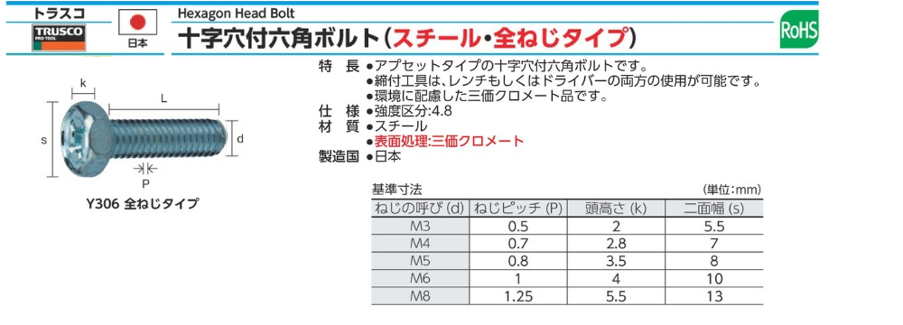 Y306系列外六角十字螺栓規格、品號、產品說明｜伍全企業